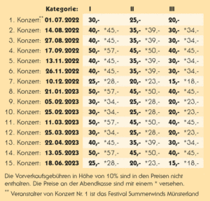 Bagno-Kartenpreise-2022-23